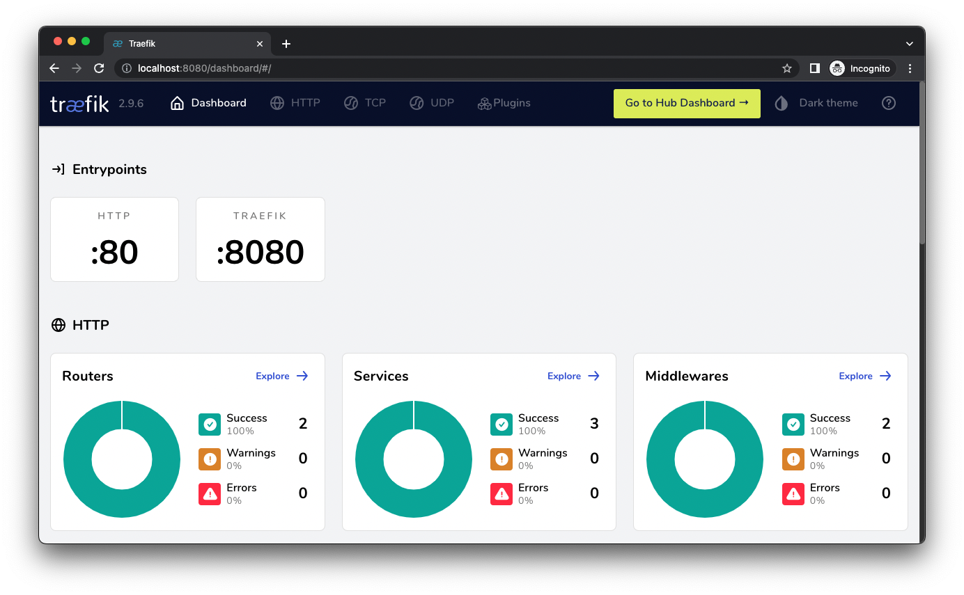 traefik-dashboard