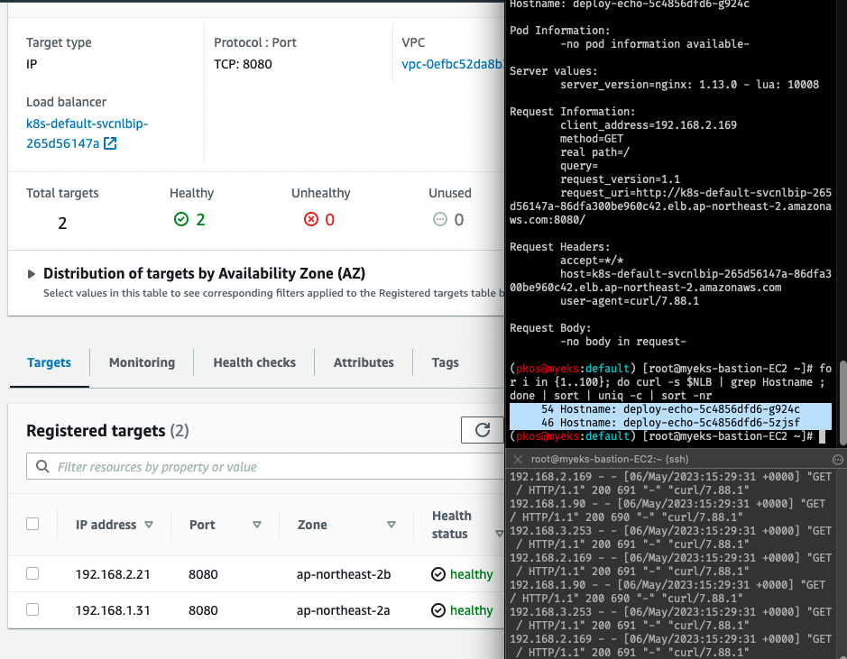 check-loadbalancing