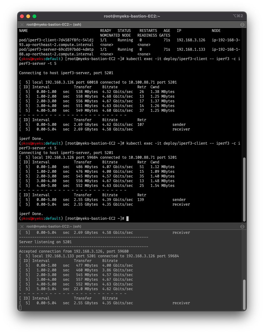 iperf3-tcp-5201