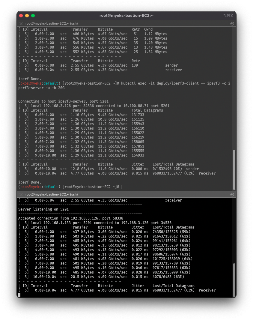 iperf3-udp-reverse