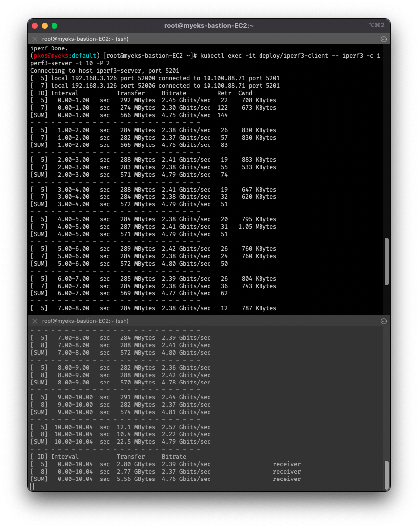 iperf3-tcp-parallel-streams