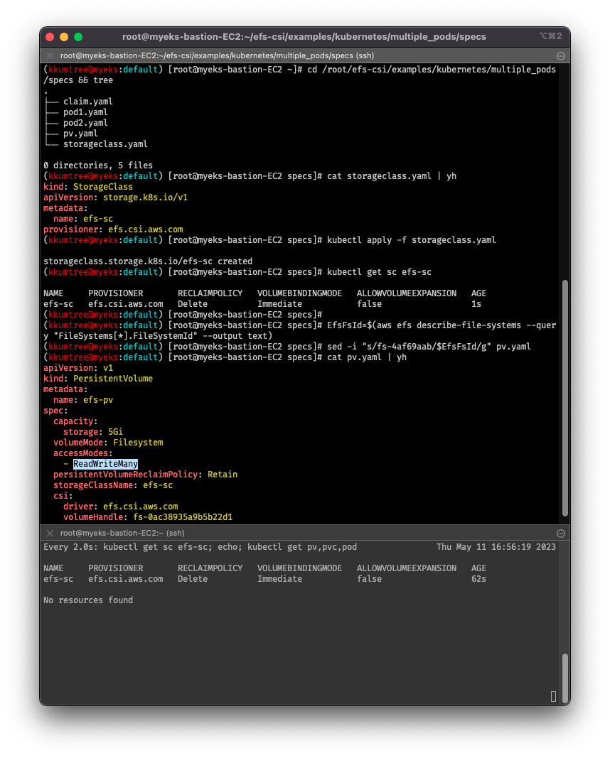 EFS_static_provisioning_with_rwm_mode