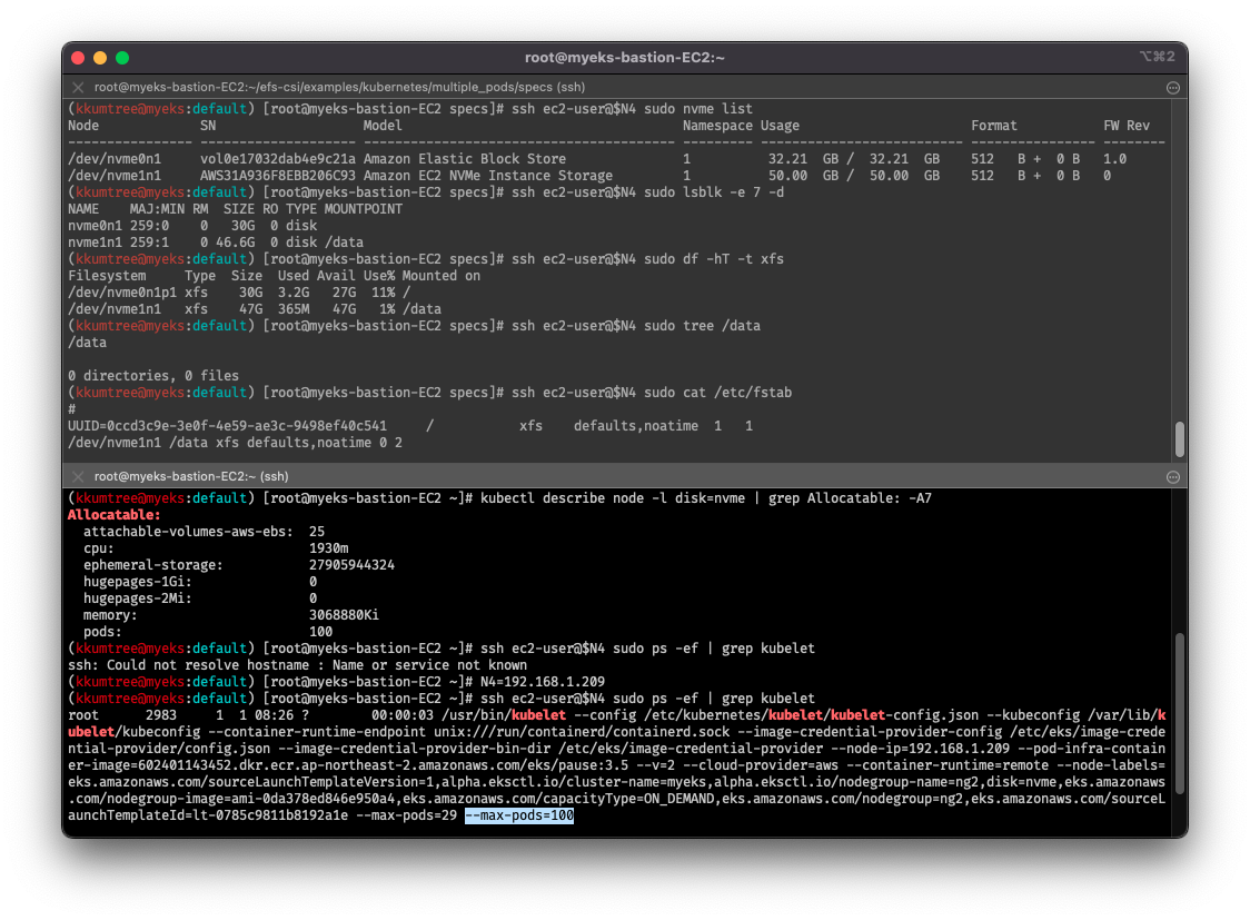 overrided_max-pods_parameter