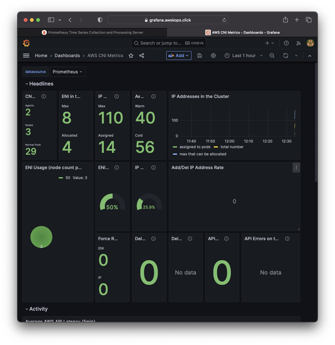 aws-cni-metrics-16032