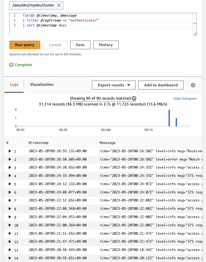 cw-log-insights-authenticator