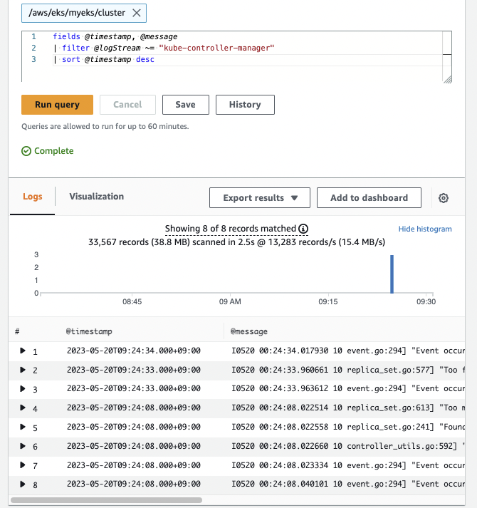 cw-log-insights-controller-manager