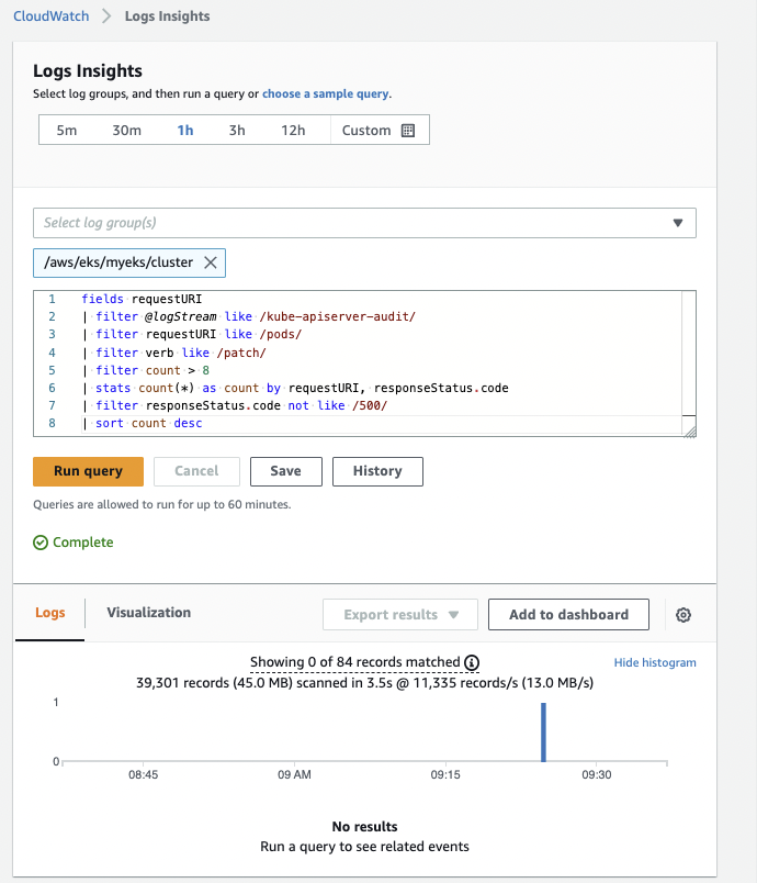 cw-log-insights-request-volume-by-object-revision-updates