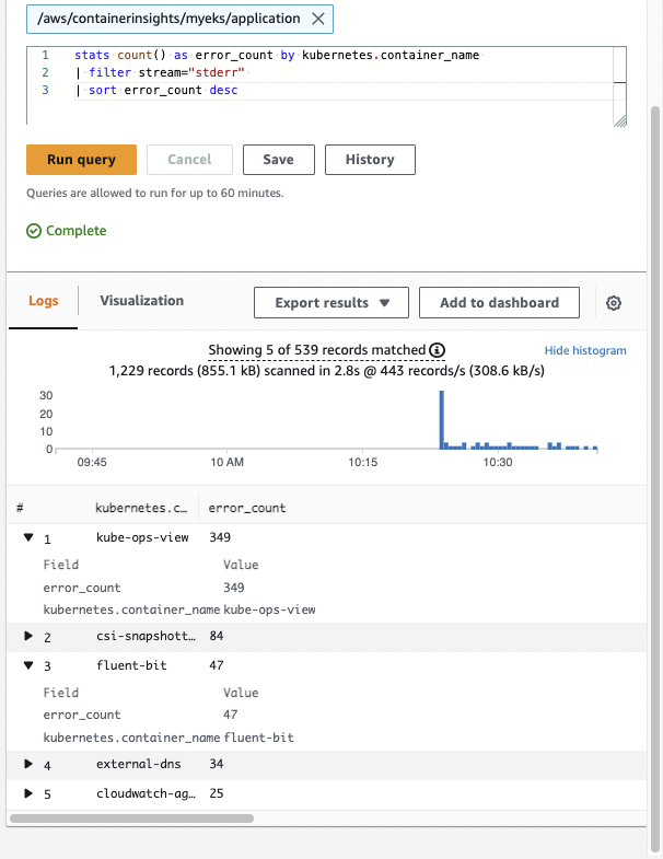 cw-web-console-container-insights-application-stderr-query