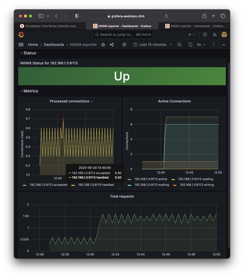 grafana-dashboard-after-making-alert-situation