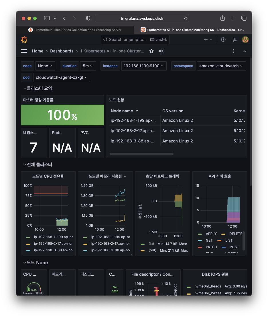 k8s-cluster-monitoring-kr-13770