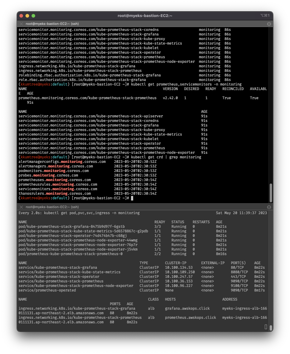 prometheus-stack-installation