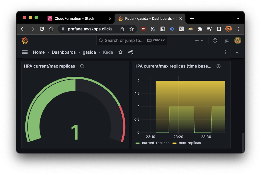 keda-status-in-grafana