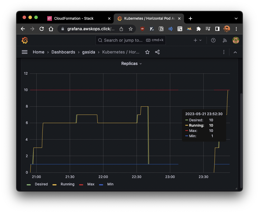 max-10-replicas-in-grafana