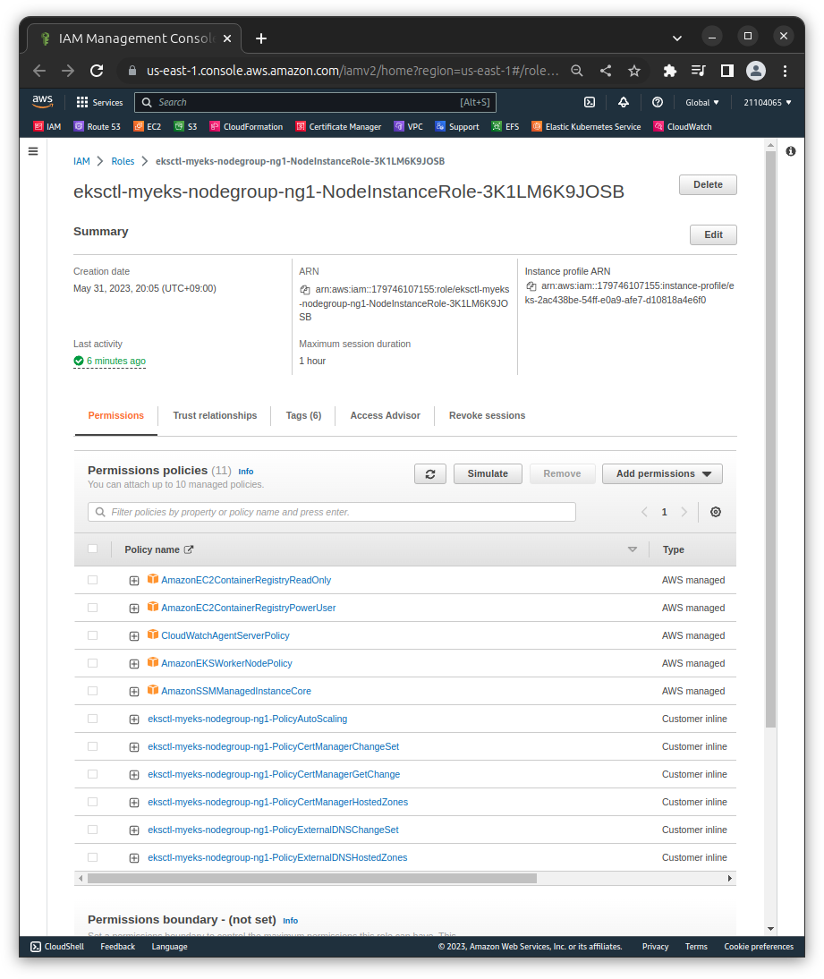 NodeInstanceRole IAM Permission policies