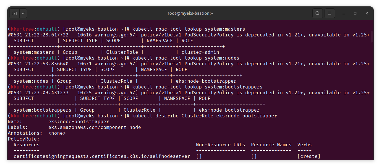 lookup RBAC