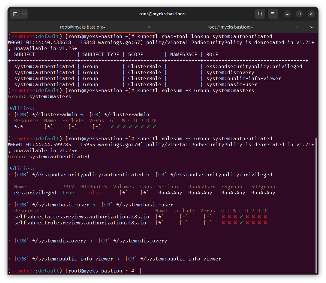 RBAC lookup and rolesum