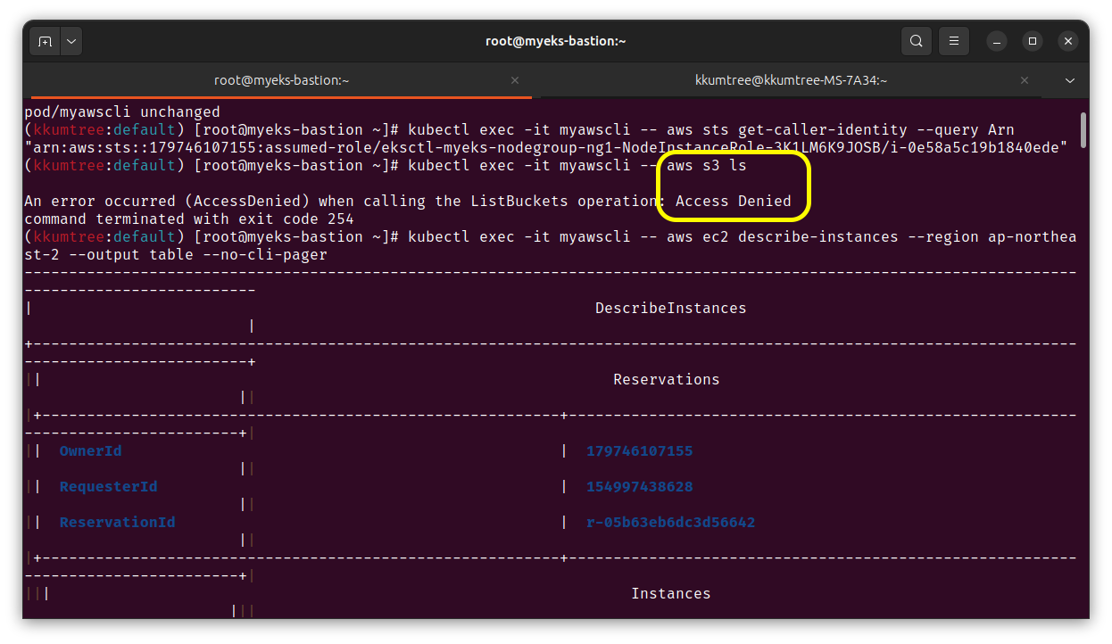 s3 access denied with default kubelet config