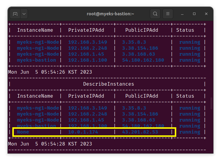 Instance IP in Public IP