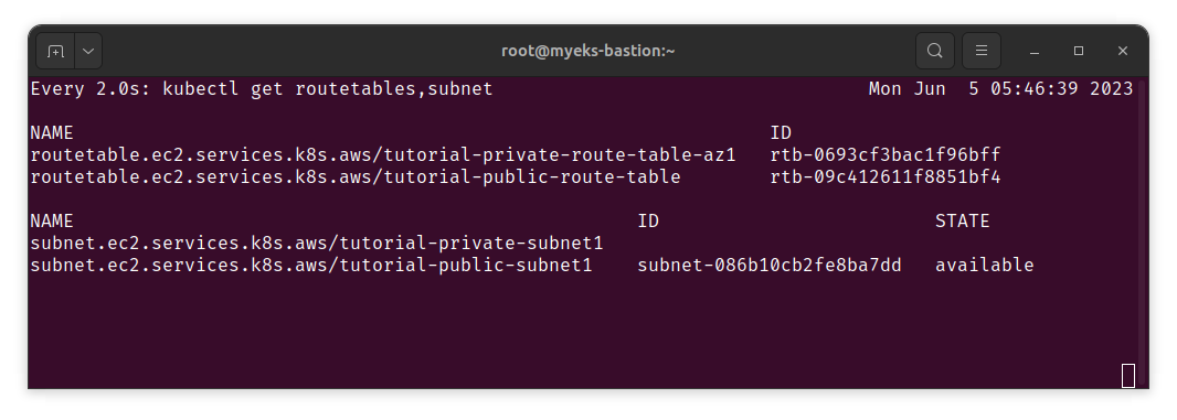 route table and subnet created consequently in private VPC 2