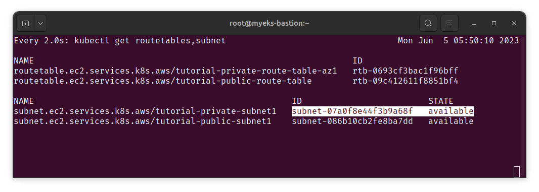 route table and subnet created consequently in private VPC 3