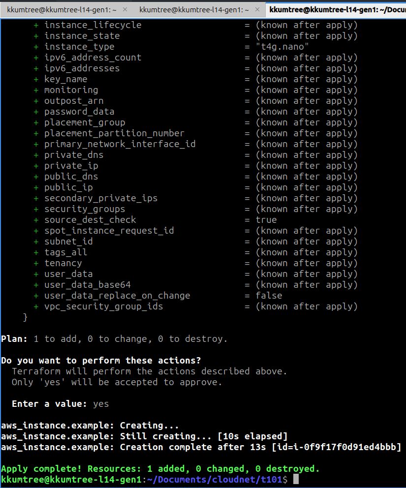 terraform apply