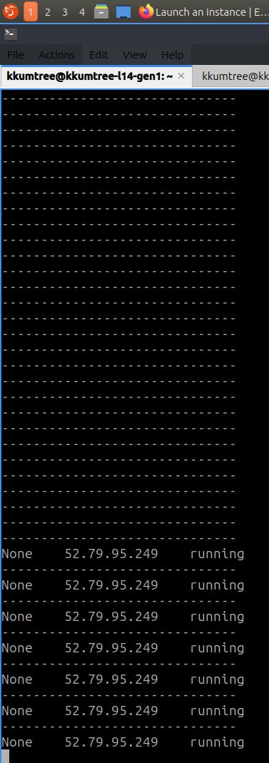 monitoring instance created