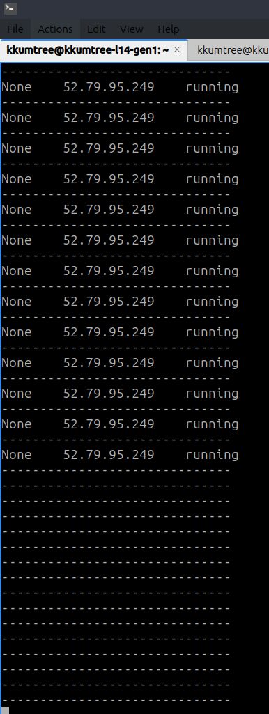 monitoring instance destroyed
