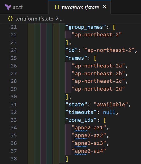 availablity_zones_tfstate