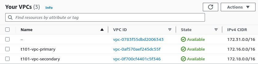 vpc_origin_id