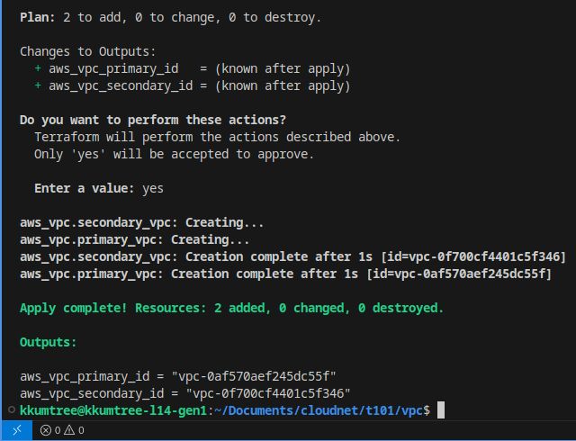 vpc_output_apply