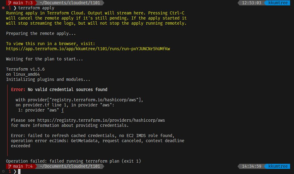 terraform-cloud-auth-error