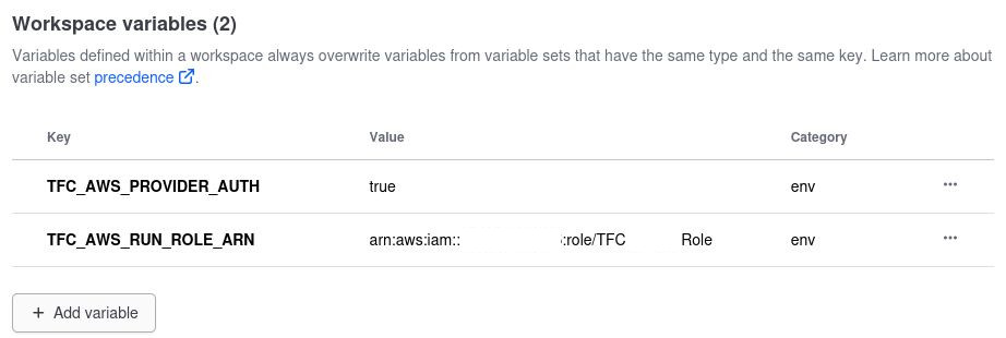 tfc-variable