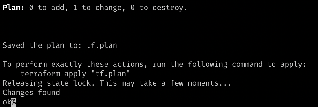 bash_shell_executed