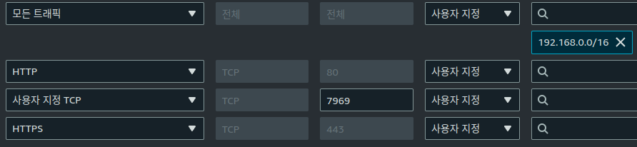 inbound_rule