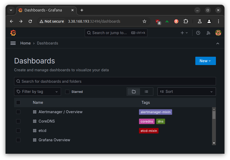 only-grafana-alive