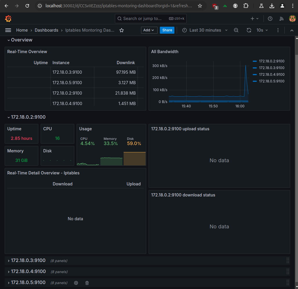 grafana-first-try