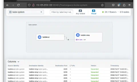 Kubernetes Service(5): Cillium Quick-start w/Hubble UI