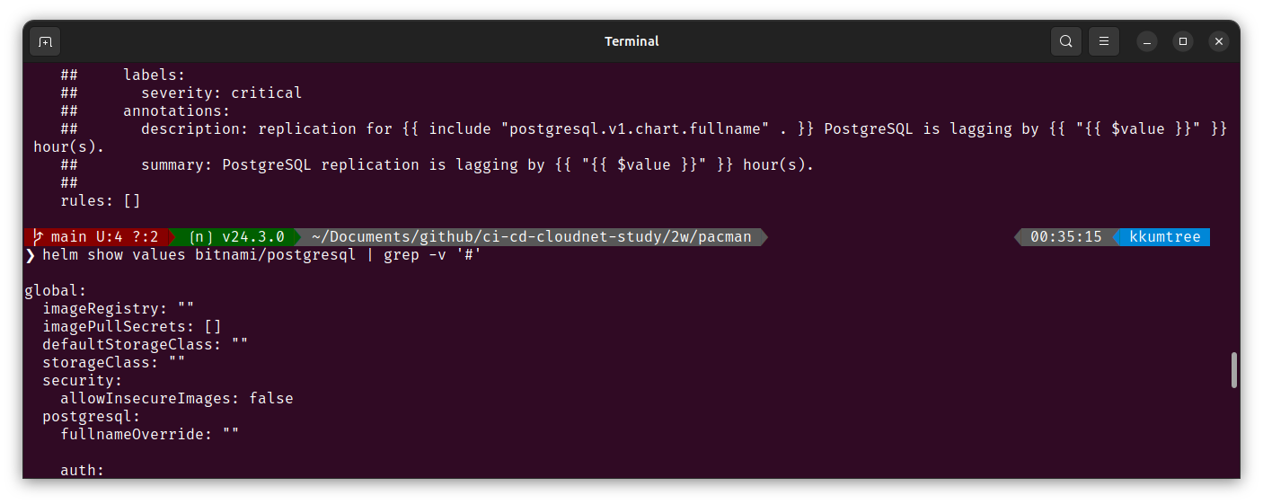 remove annotations in values.yaml