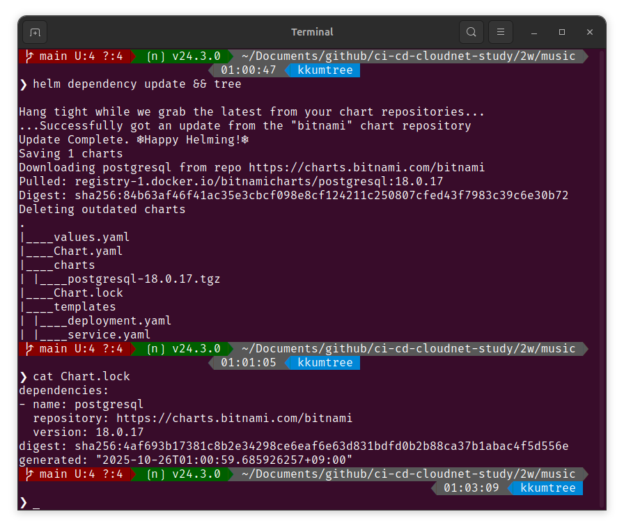 download dependency