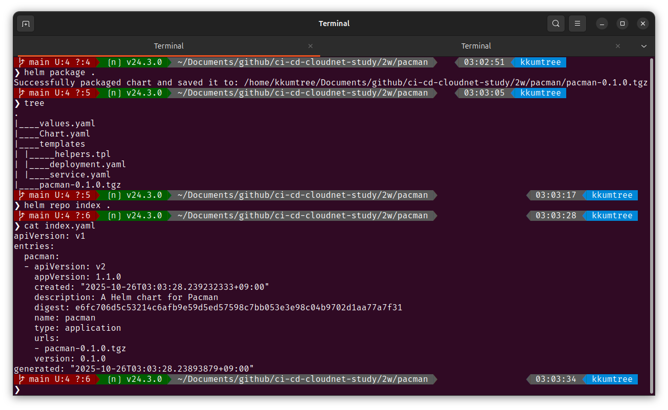 packaging-and-make-index-html