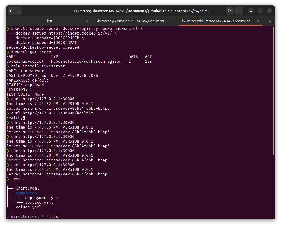 deploy with helm