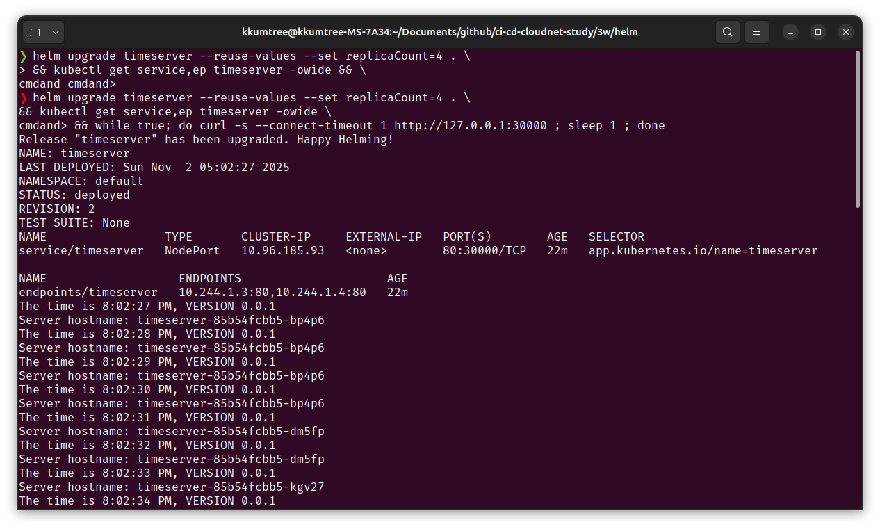 curl test after upgrade