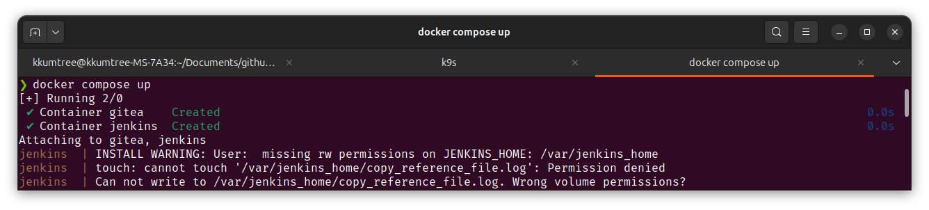 permission error