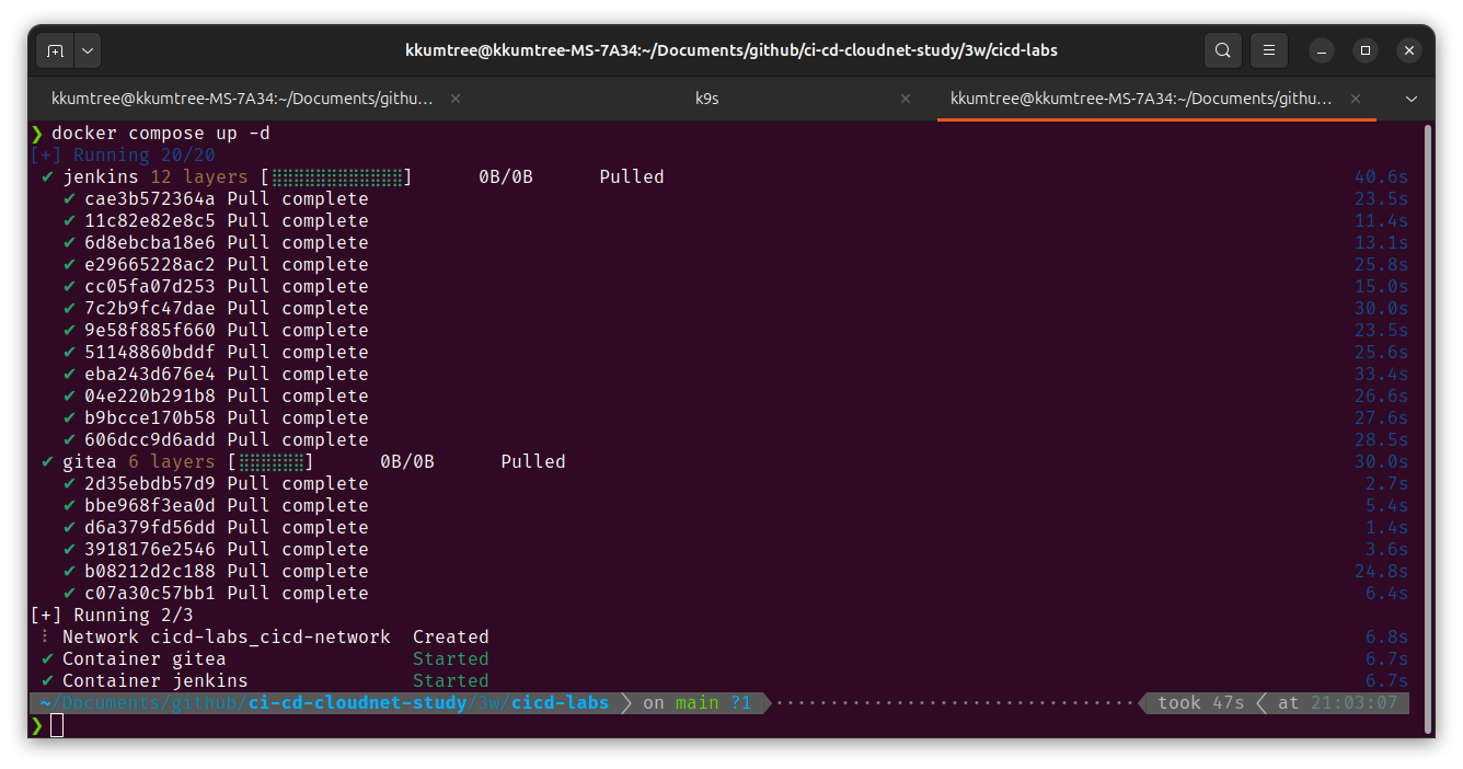 deploy docker compose