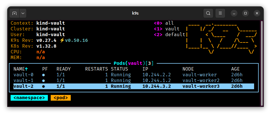 ready with unsealed