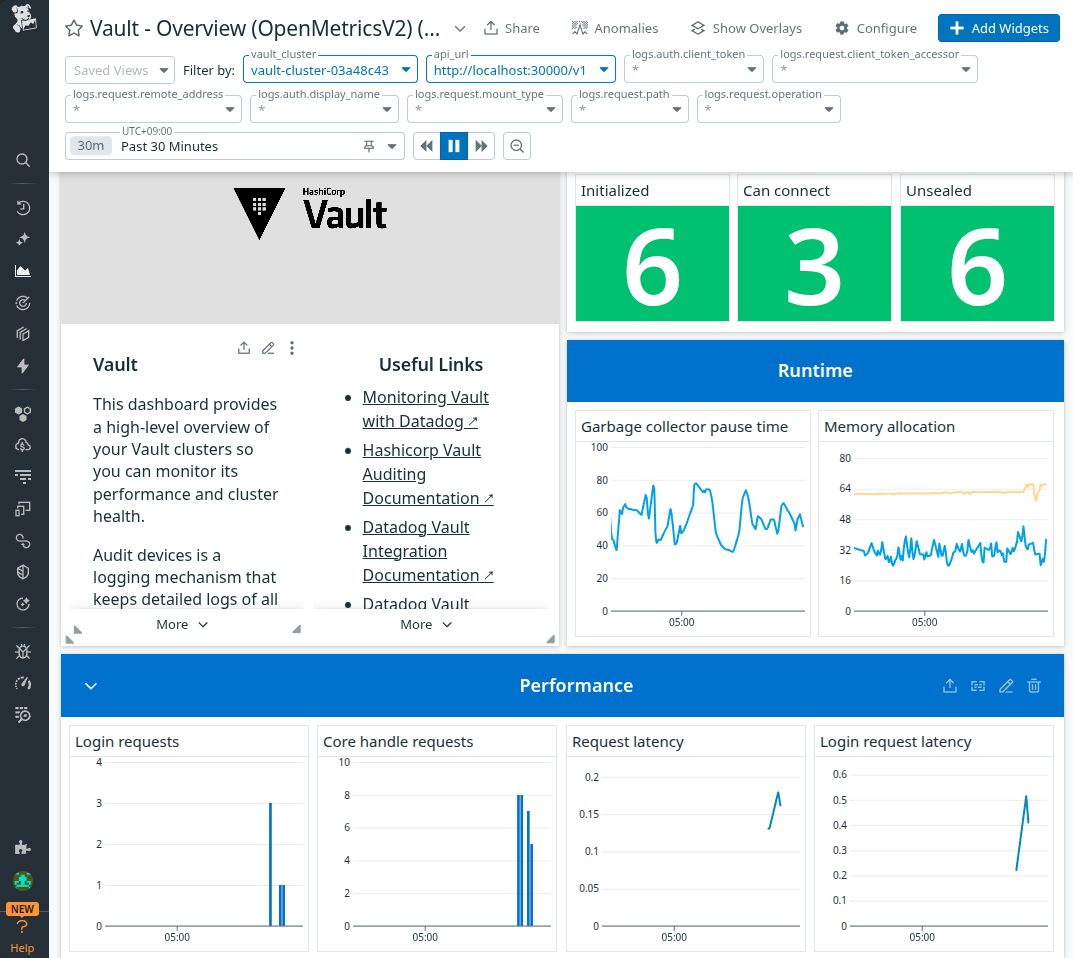 datadog vault metrics
