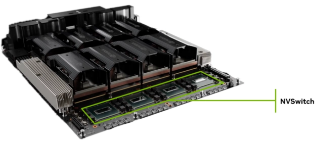 NVSwitch chips on H200
