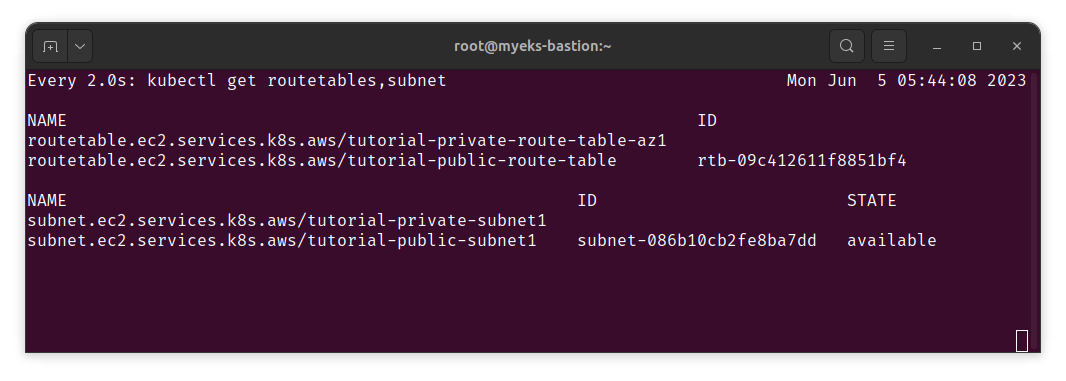 route table and subnet created consequently in private VPC 1